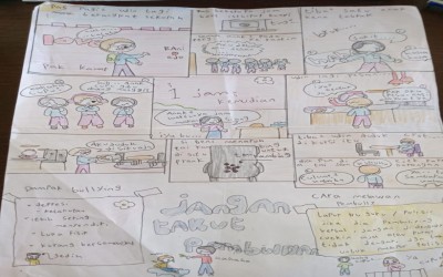 Produk Siswa Projek Profil Pelajar Pancasila Rahmatan Lil Alamin (P5PPRA) Semester 1 2023/2024